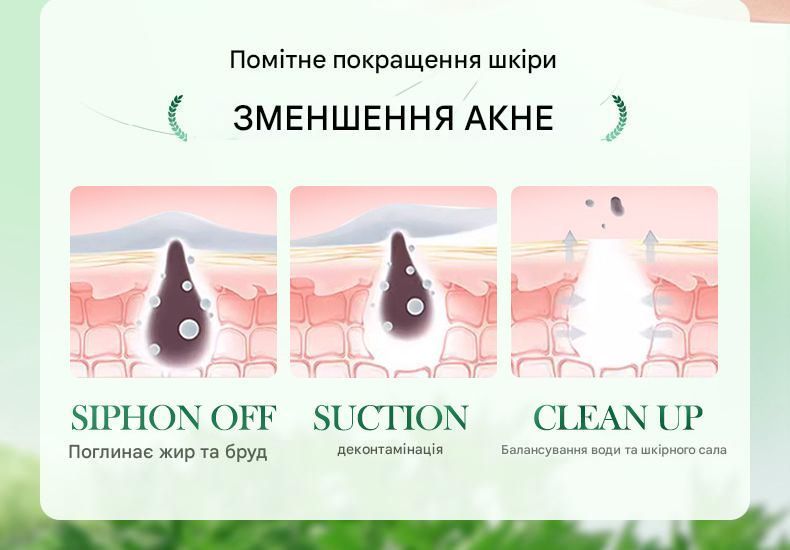 Маска-стік для глибокого очищення та звуження пор обличчя Sadoer Mugwort Anti Pores Acne Clay Stick з ніацинамідом, саліциловою кислотою та екстрактом центели 40 г 01208 фото