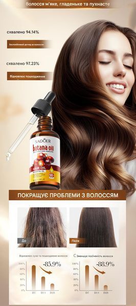 Олія батана для живлення та зміцнення волосся Sadoer Batana Essential Oil 50 мл 01209 фото