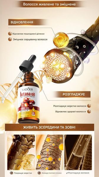 Олія батана для живлення та зміцнення волосся Sadoer Batana Essential Oil 50 мл 01209 фото