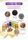 Капсули для відновлення фарбованого волосся Sevich Hair Vitamin 00537 фото 4