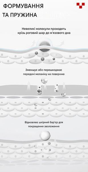 Отбеливающий крем для лица Sadoer Nicotinamide Arbutin White Facial Cream с ниацинамидом и арбутином 50 мл 01213 фото