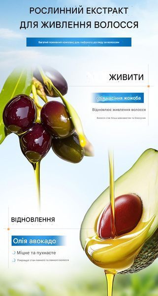 Витаминные капсулы для разглаживания волос Sadoer Softens Frizz Roughness с маслом жожоба 40 шт 01127 фото
