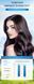Витаминные капсулы для разглаживания волос Sadoer Softens Frizz Roughness с маслом жожоба 40 шт 01127 фото 8