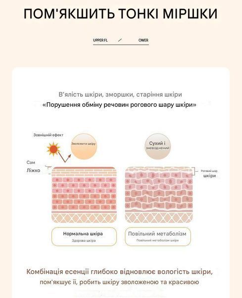 Зволожуюча сироватка для обличчя Sadoer Snail Vitamin C Moisturizing Essence з вітаміном C та муцином равлика 15 мл 00999 фото