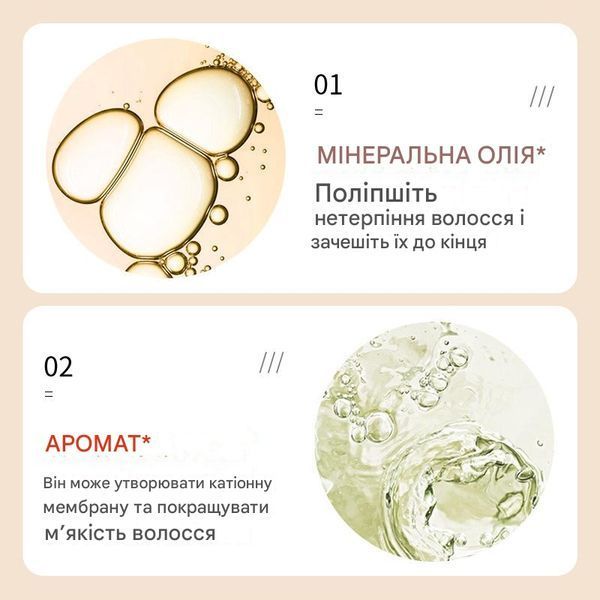 Капсулы для волос Sadoer Argan Oil Hair Care Capsules с аргановым маслом 30 шт 00879 фото