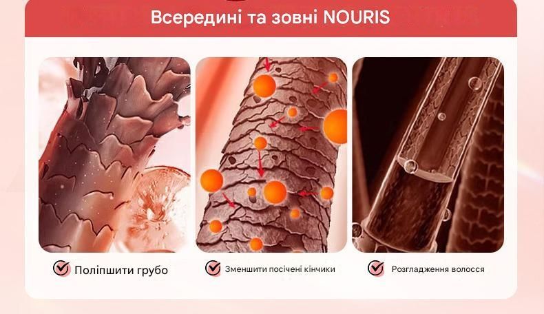 Капсулы для волос Sadoer Argan Oil Hair Care Capsules с аргановым маслом 30 шт 00879 фото